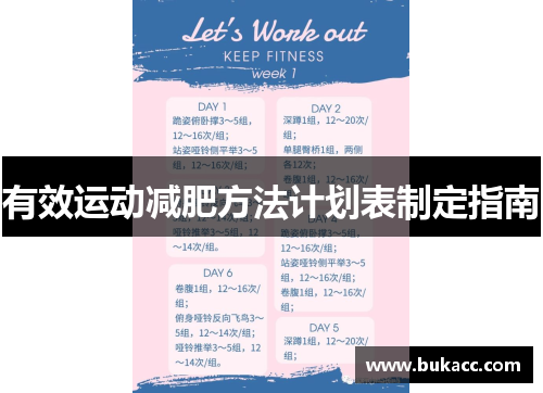 有效运动减肥方法计划表制定指南