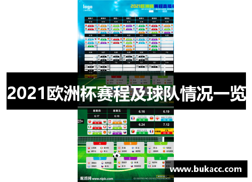 2021欧洲杯赛程及球队情况一览